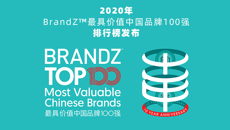 ＂2020年BrandZ™最具价值中国品牌100强排行