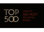 2020《世界品牌500强》排行榜揭晓